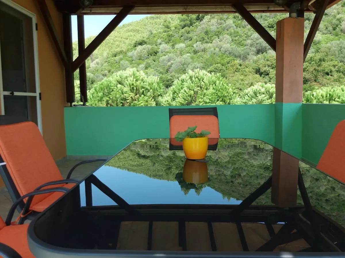 Porto Agali Villa Porto Koufo Casa vacanze